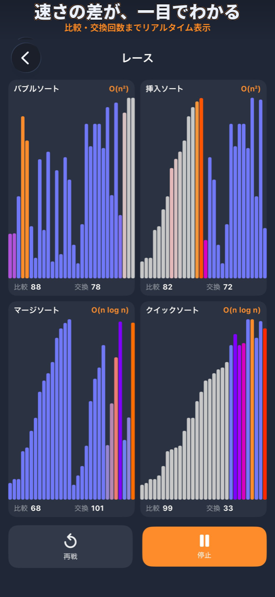 アル楽のレース画面。4つのソートが同じ配列を同時に並べ替えている